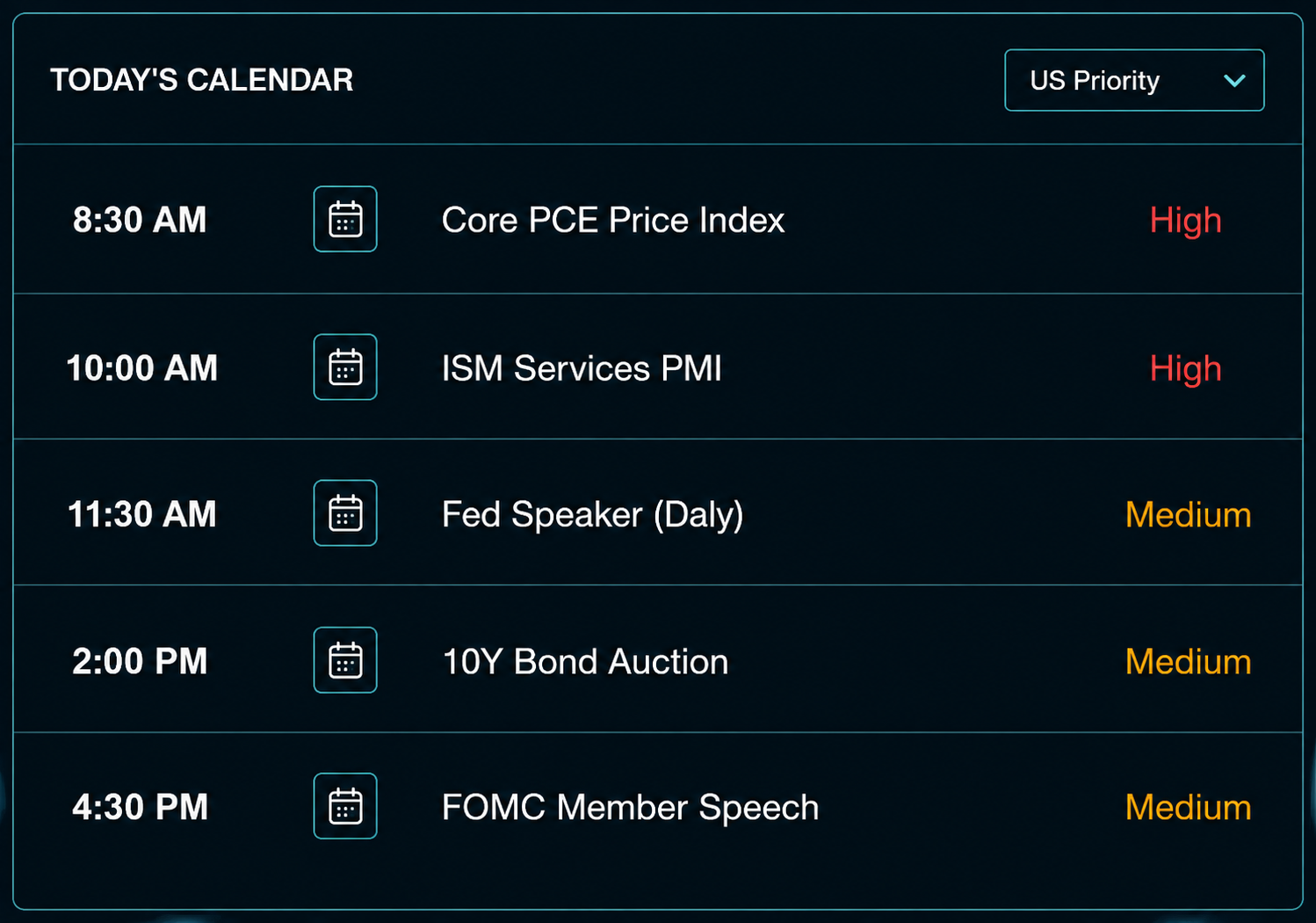 Illustrative economic calendar with Core PCE, ISM Services, Fed speakers, and a Treasury auction, arranged by time and impact.